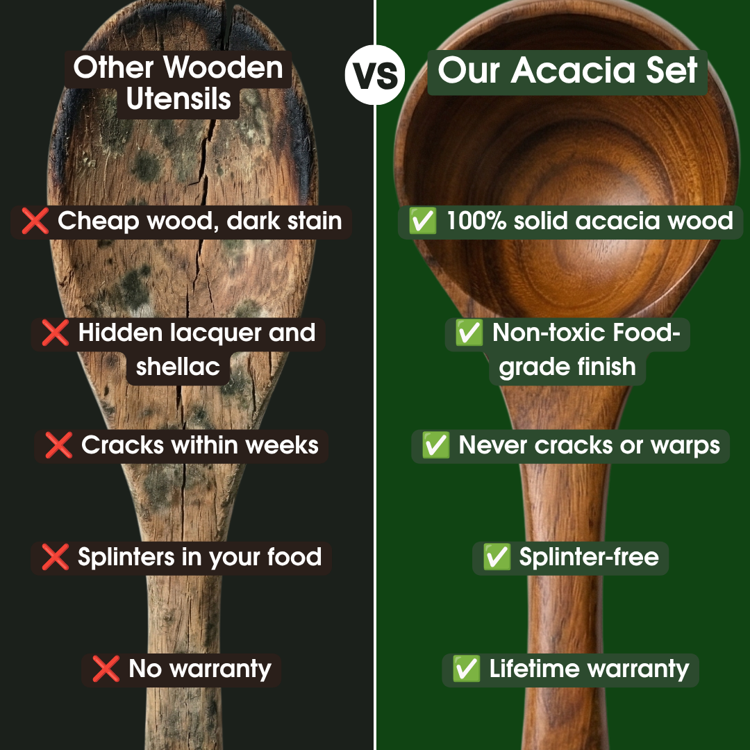 Comparison of an acacia wood spoon with an aged wooden utensil